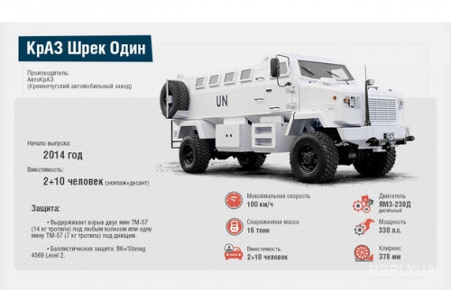 Украинский завод КрАЗ выпустил новое бронечудо для спецподзразделений