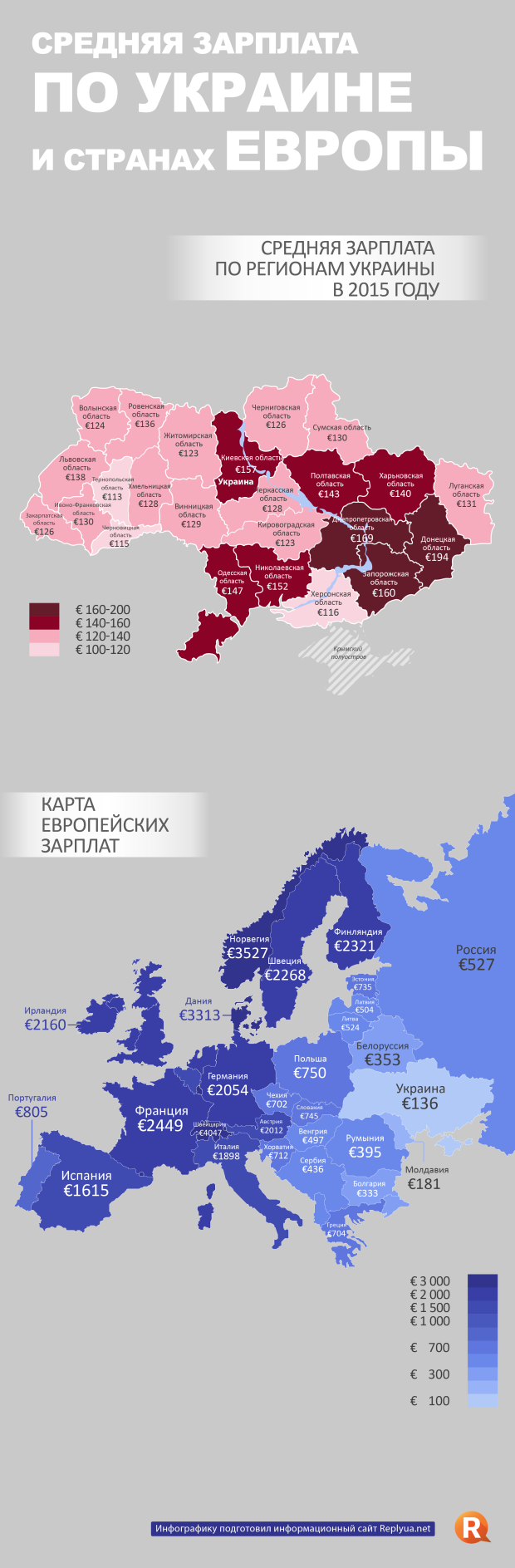 Средняя зарплата по Украине и странах Европы - инфографика