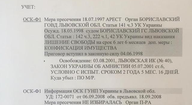 ГУР Минобороны о гражданах Украины, обвиненных РФ в диверсии