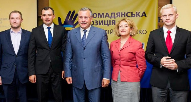 Ахеджаков дал повод задуматься, кто на самом деле называет себя украинской оппозицией