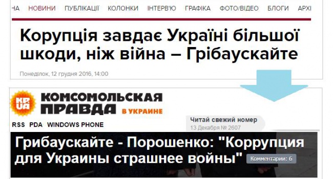 «Украинская правда» все чаще напоминает «Комсомольскую правду», срывая аплодисменты Путина