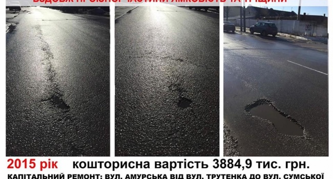 Сагайдак показал, как «отремонтировали» дороги в Киеве