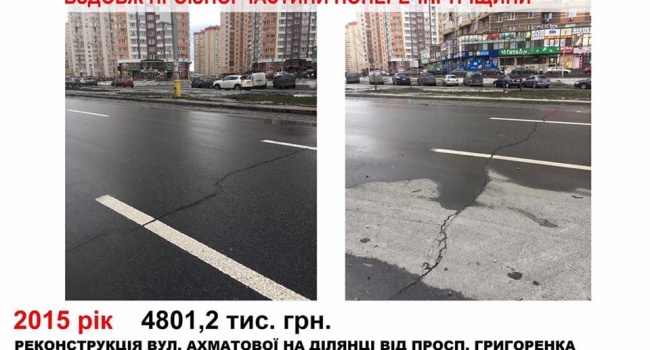 Сагайдак показал, как «отремонтировали» дороги в Киеве