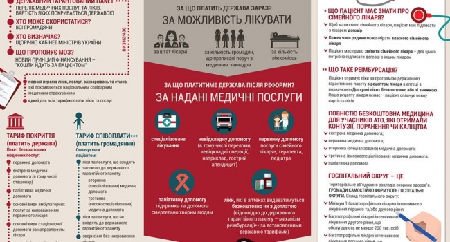 Супрун опублікувала інфографіку з поясненням суті медичної реформи 