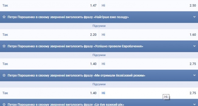 «Год был тяжелым»: украинцы начали делать ставки на речь Порошенко в канун Нового года «Год был тяжелым»: украинцы начали делать ставки на речь Порошенко в канун Нового года