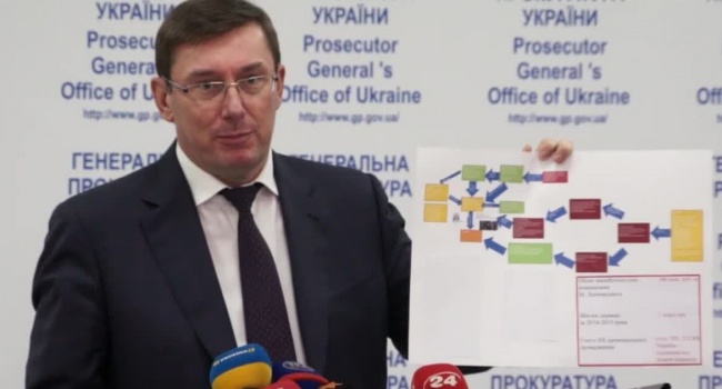 Дві хороші новини від Генпрокурора Юрія Луценка Дві хороші новини від Генпрокурора Юрія Луценка
