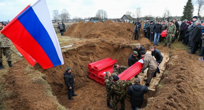 �������: �������� ������ ���������� � 2017 ����