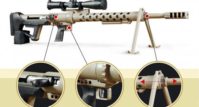 У Харкові розробили великокаліберну гвинтівку за стандартами НАТО 