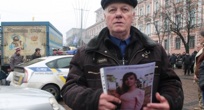  ����������� ������������� ���� ����������� ���������� ����������� ������ 