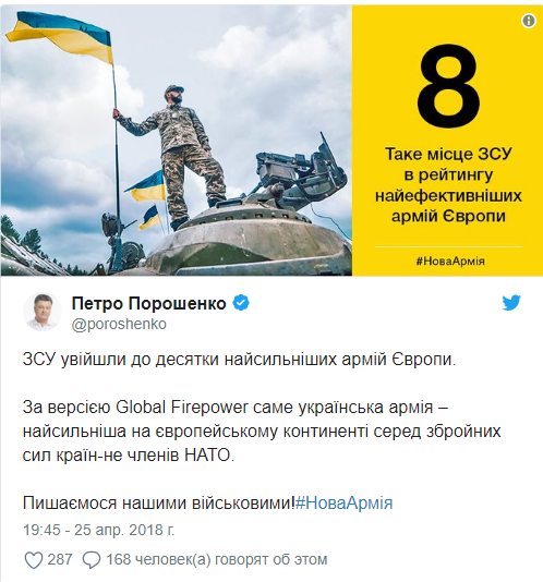 Порошенко: ВСУ вошли в десятку самых сильных армий Европы Порошенко: ВСУ вошли в десятку самых сильных армий Европы