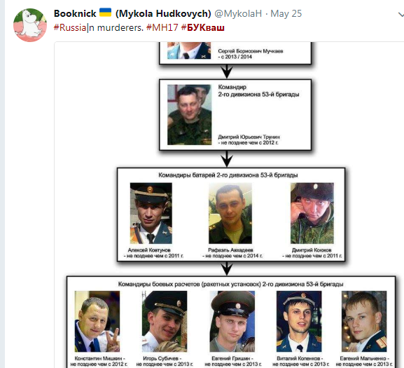 #БукВаш: российским гражданам в сети отомстили за убийство 298 людей