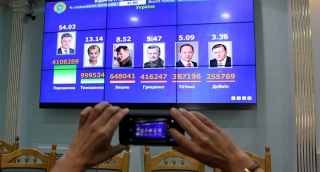 Тарас Кузьо: украинцы будут выбирать между четырьмя популистами и Порошенко