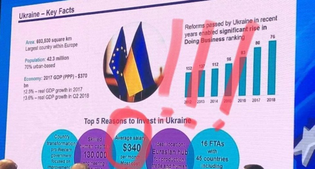 В Кабмине придумали, как привлечь инвесторов в Украину