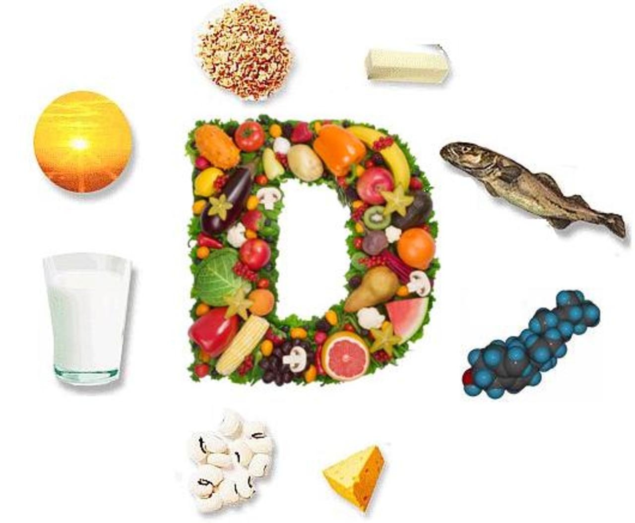 D vitamin витамин д. Витамин д2 источники. Витамин д. Фрукты с витамином д. Вит д.