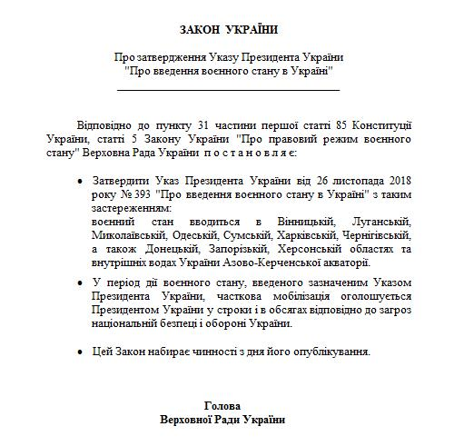 В Сети появился текст закона о военном положении в Украине В Сети появился текст закона о военном положении в Украине
