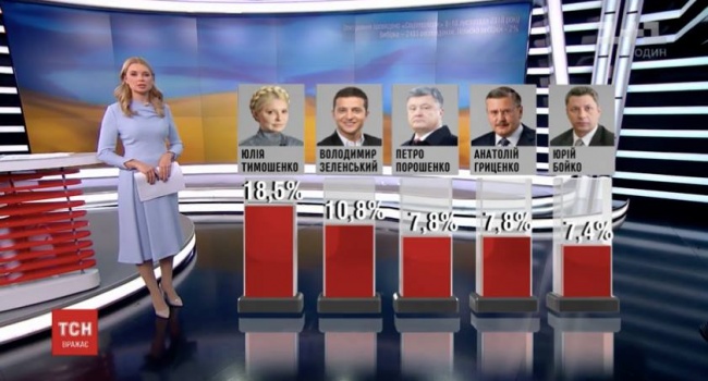 Блогер: вот как людей превращают в стадо, навязывая им якобы правильный и якобы популярный выбор