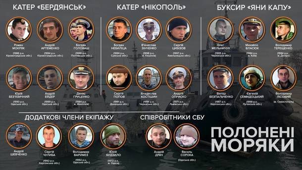 Украинские военнопленные сломали все планы Кремля – адвокат 