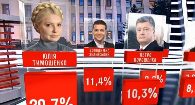 Первая пятерка кандидатов в президенты может сойтись в дебатах: названа предварительная дата