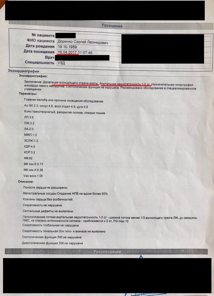 Смерть Сергея Доренко: в сети опубликовали документы, подтверждающие его заболевание 