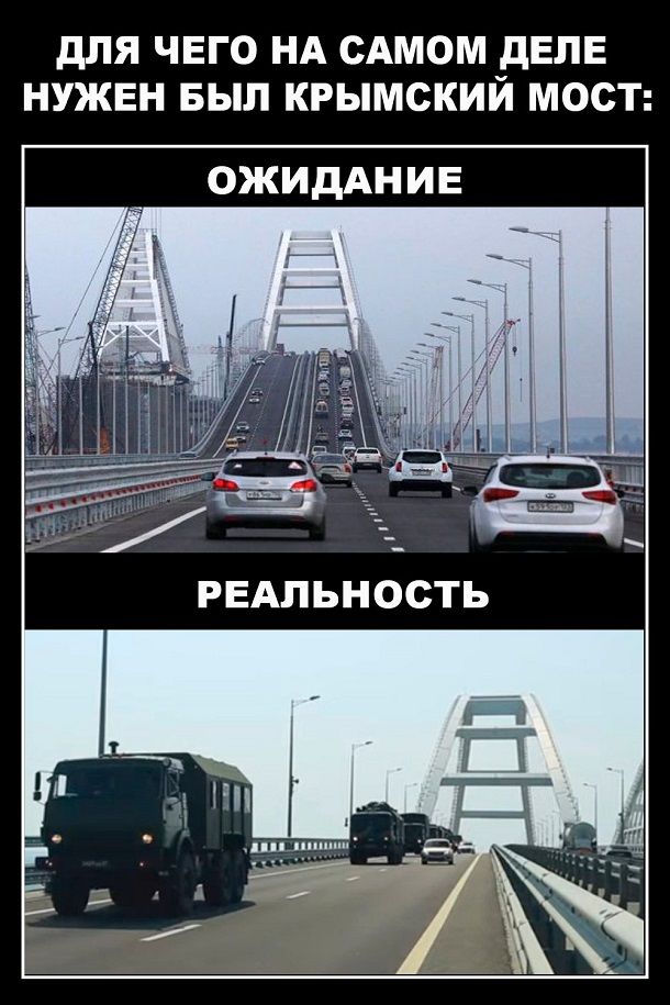 Вот для чего Путину Крымский мост: замысел главы Кремля показали двумя фото