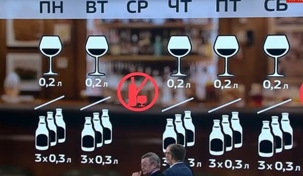 «Пить боярышник пять дней в неделю?»: на ТВ Путина допустили конфуз из-за алкоголя