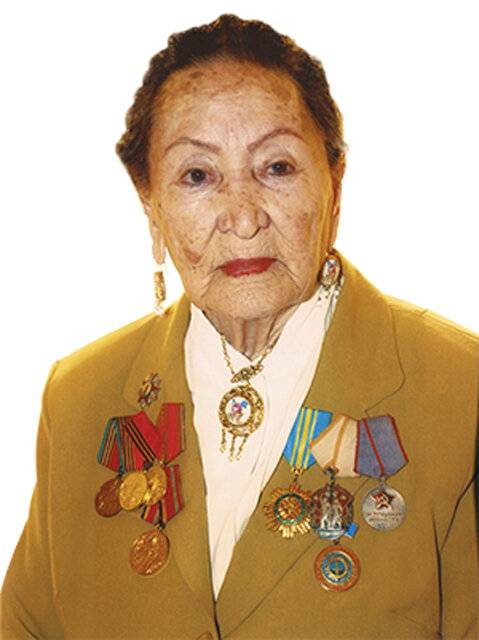 Ушла из жизни одна из старейших актрис мира Ушла из жизни одна из старейших актрис мира