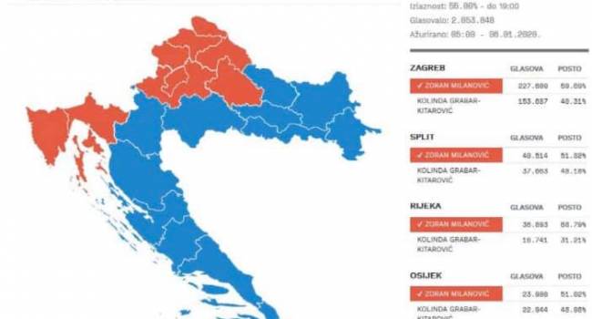 Политолог: посмотрите на электоральную карту Хорватии и поймете, почему прощения украинцев России ближайшие десятилетия точно не будет
