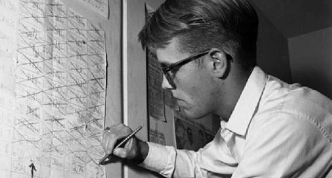  ������ �������� ���������� ��� ������� ��������� 