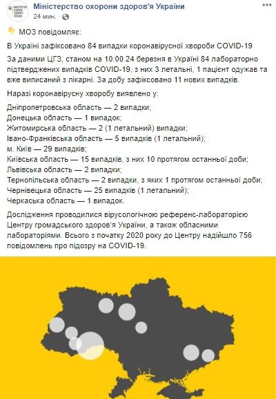 «Количество заболевших растет!»: Минздрав обнародовал свежие данные по количеству инфицированных в Украине