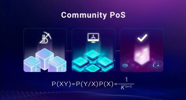 Майнинг Битбон по алгоритму консенсуса Community PoS