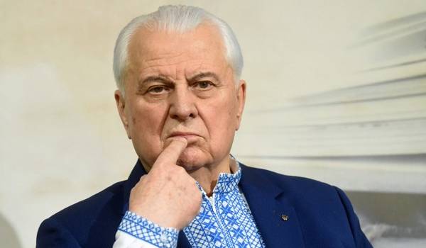  ������� ��������� ������������ ������� ��������� ��������� �������� ���������� 