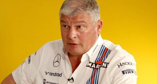  ��������� ��� �������� ������������ ���������� ���������� �������� ����������� 