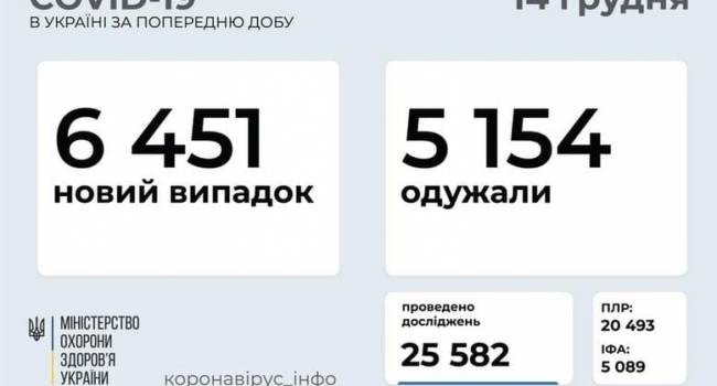Береза: Браво! Германия, США, Израиль и Франция должны у нас учиться, как этого хотел Шмыгаль Береза: Браво! Германия, США, Израиль и Франция должны у нас учиться, как этого хотел Шмыгаль