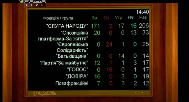  ����� ���� ������������ �������� ����� ����������� ���������� 