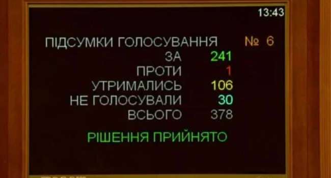 В обход конкурсов ставленник Венедиктовой стал главой Конституционного Суда