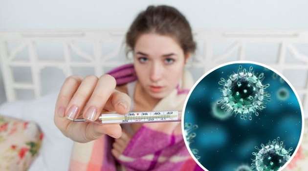  ����������� covid ������� ���� ������ ������� 