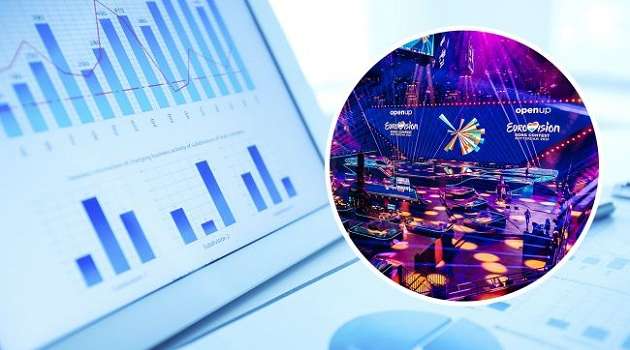 Букмекеры определили нового победителя «Евровидения  2021»