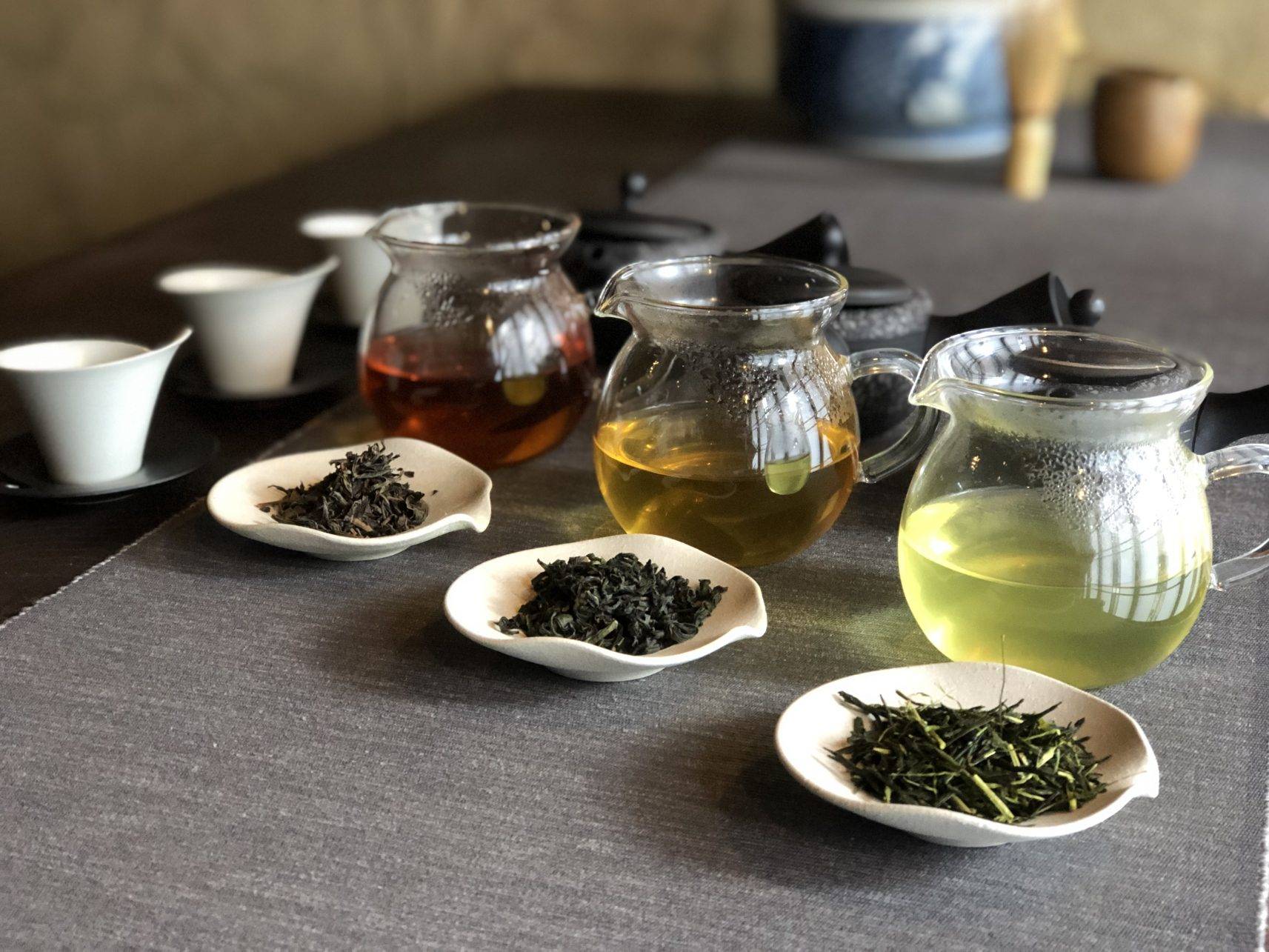 Русско китайский чай. Разные чаи. Зеленый чай. Разные сорта чая. Сорта китайского чая.