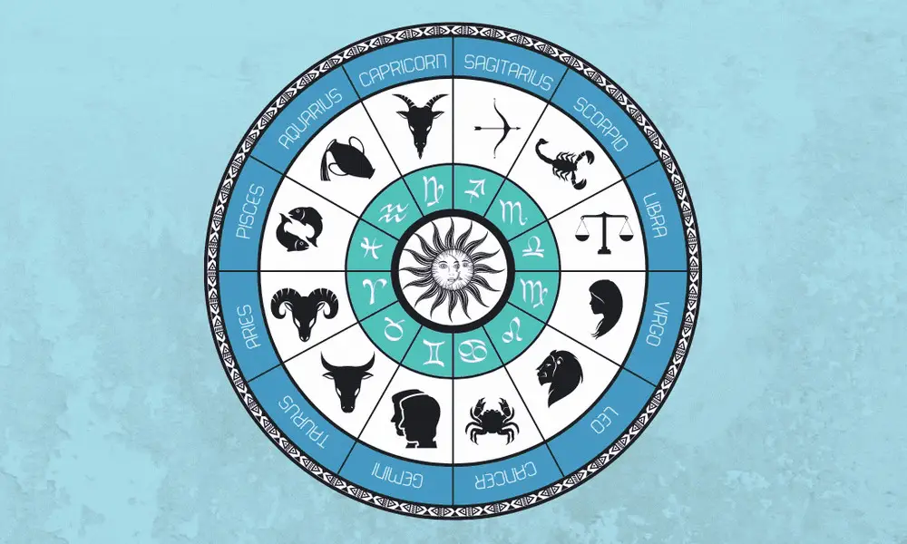Гороскоп на 6 января для Овнов, Тельцов, Близнецов и Раков